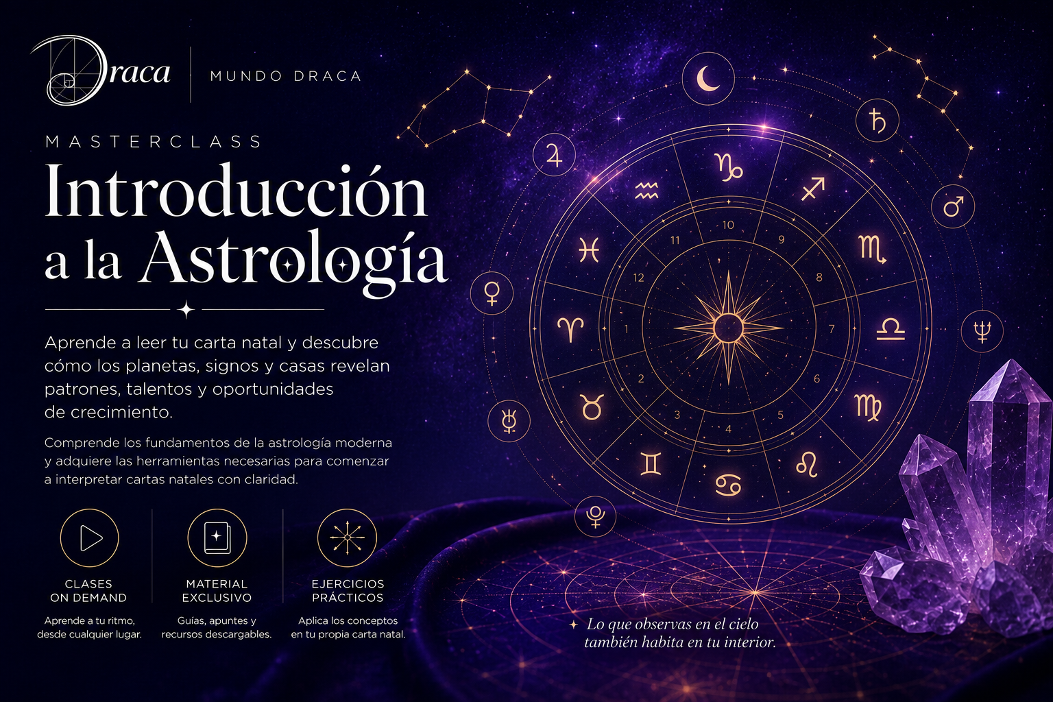 Astrología Inicial